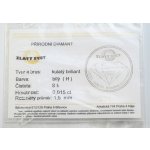 Certifikát diamantu – Zlatý Svět